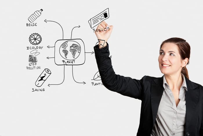 Addressing E-Waste after Completing Environmental Graduate Programs