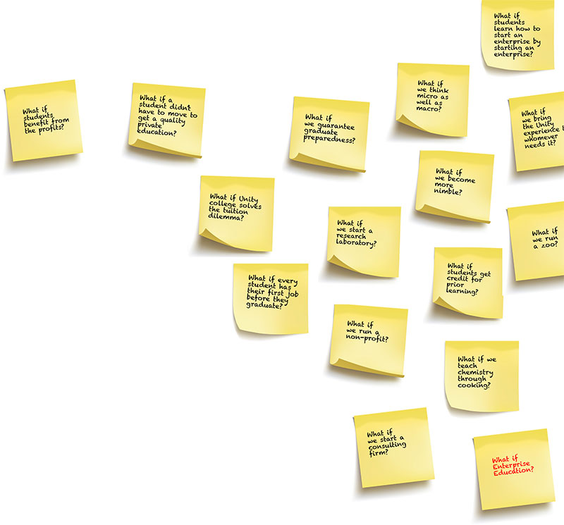 Diving Deep into Enterprise Education