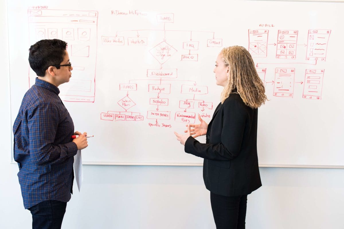 Environmental Marketing Manager Strategizing