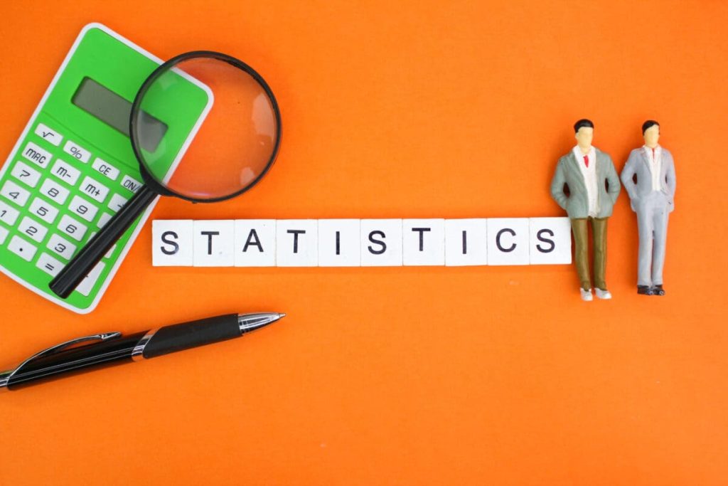 Calculating Descriptive Statistics using RStudio