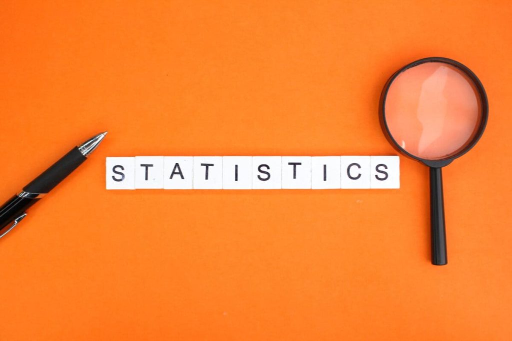Calculating Descriptive Statistics