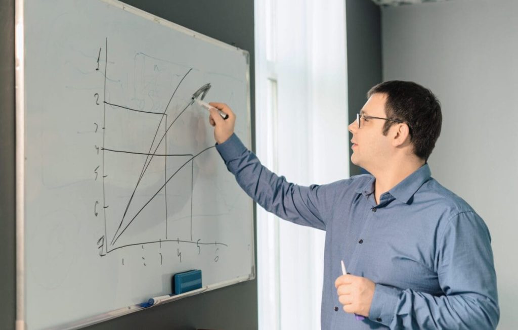 Linear Equations