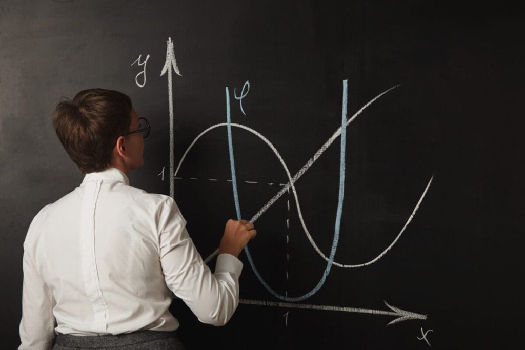 Quadratic Functions