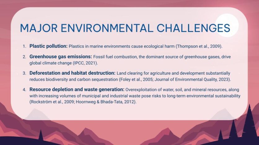 Using Citations: A Case-by-Case Guide — Unity Environmental University